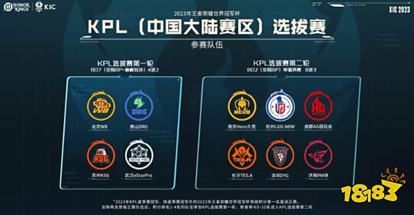 中的出色表 中的出色表