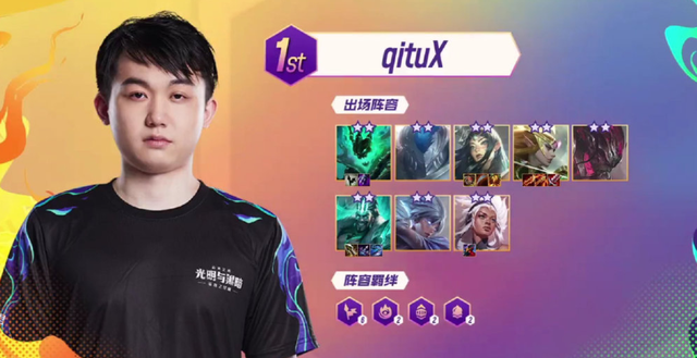 尤其是在比 尤其是在比