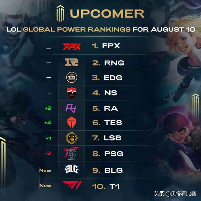 剑指全英赛 剑指全英赛